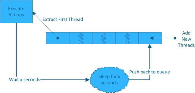 attachment.php