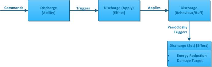 attachment.php