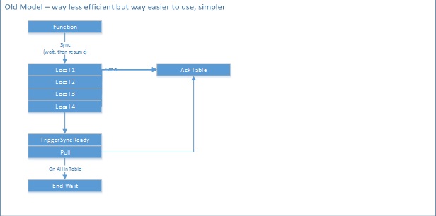 attachment.php