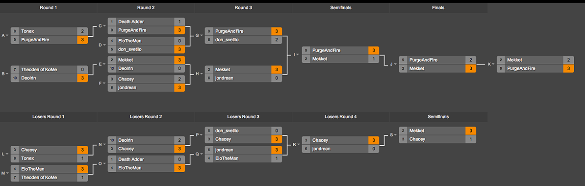 THWHS2_Bracket.jpg