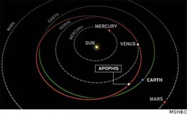 apophis_asteroide_n-365xXx80.jpg