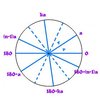 Wheel_Image.jpg Wheel_Image.jpg