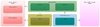 List Architecture.jpg