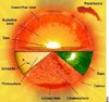 h_sun_inside_001020_03.jpg