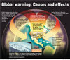 What-is-global-warming-img.jpg