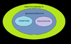 Hero Criteria Diagram.png