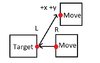 Relative Offset.jpg Relative Offset.jpg