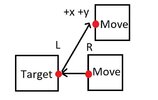 Relative Offset.jpg Relative Offset.jpg