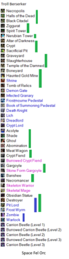 7 Undead.png