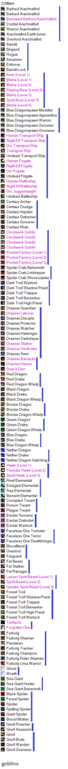 9 creeps 1.png