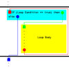 Iteration Model.jpg