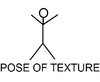 Pose of texture.JPG Pose of texture.JPG