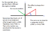 Trig picture.png