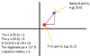 Trig picture1.png
