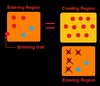 enteringcreating.jpg enteringcreating.jpg
