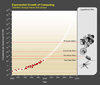 PPTExponentialGrowthof_Computing.jpg PPTExponentialGrowthof_Computing.jpg