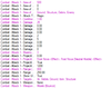 moon glaive unit setting.png