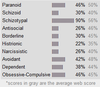 Results.png Results.png