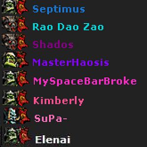 Chatroom Gone Wild