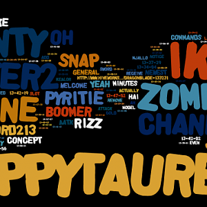 Wordle