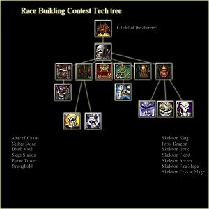 Help Files