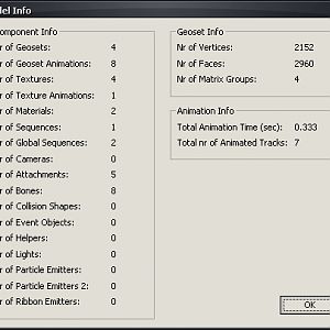Illidan's Warglaives