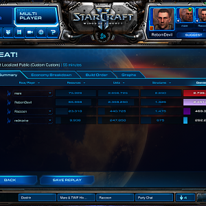SC2