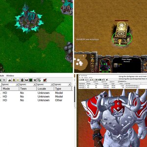 Warcraft Series