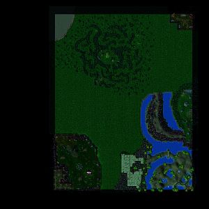 Demons RPG Template