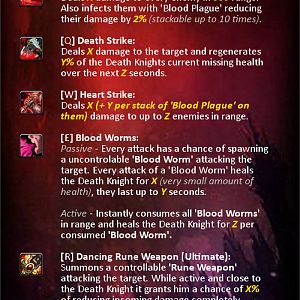 WoW_Class_Sheets