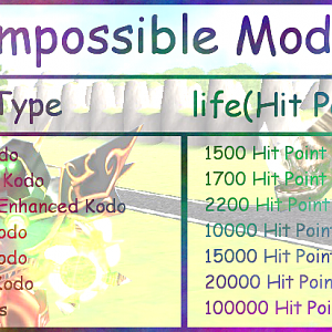 Kodo Tag Castle