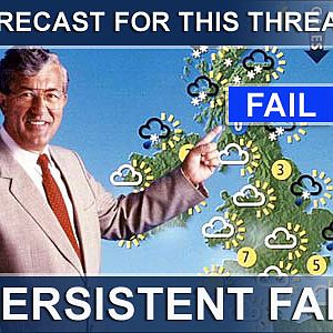 Forecast Fail
