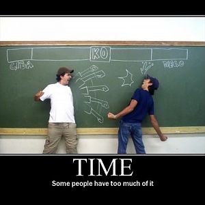 Time