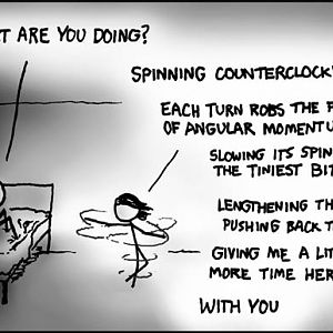 Angular Momentum