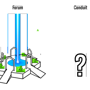 Astrum Eri Techtree ALT