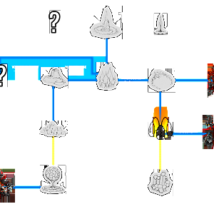 Flamesworn Techtree ALT