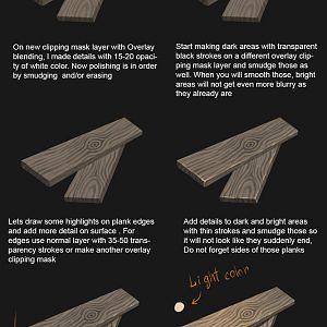 Mouse Tutorial Planks
