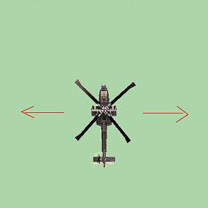 movement for Doomlord