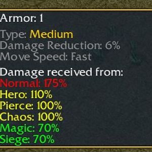 part2ArmorExample