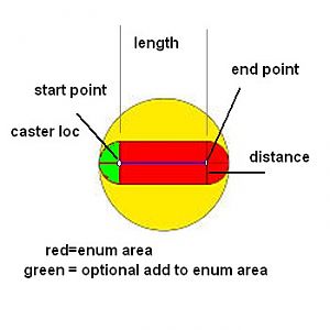 LineSegments1