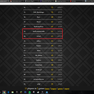 GG.irl rank
mwahahaha