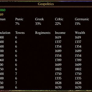PanelGeopolitics