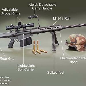 Barrett XM107 .50 BMG anti-material sniper rifle with 5 Raufoss Mk211 SAPHEI rounds for comparison