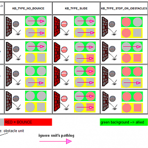 Kb_table2