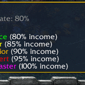 Rank System