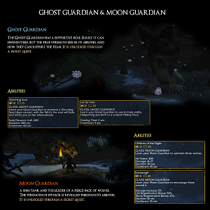GHOST GUARDIAN AND MOON GUARDIAN 45x45