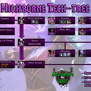 Highborne_tech