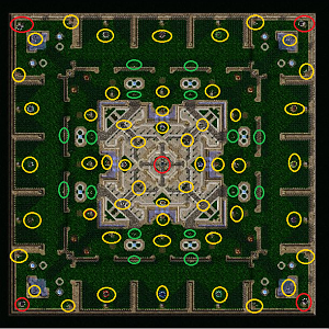 Overview