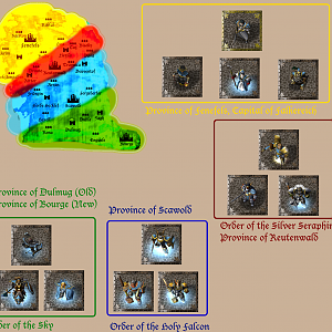 Falkereich Province Heroes WIP