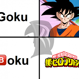 Goku Trolledwatermark
